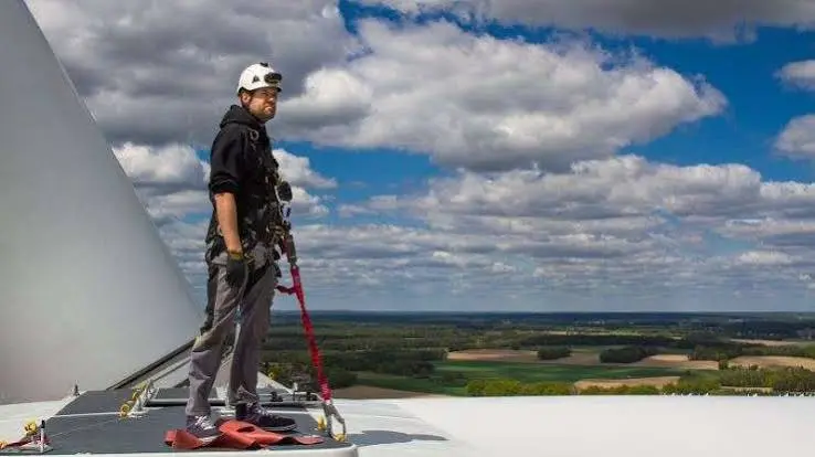 GWO Advanced Rescue